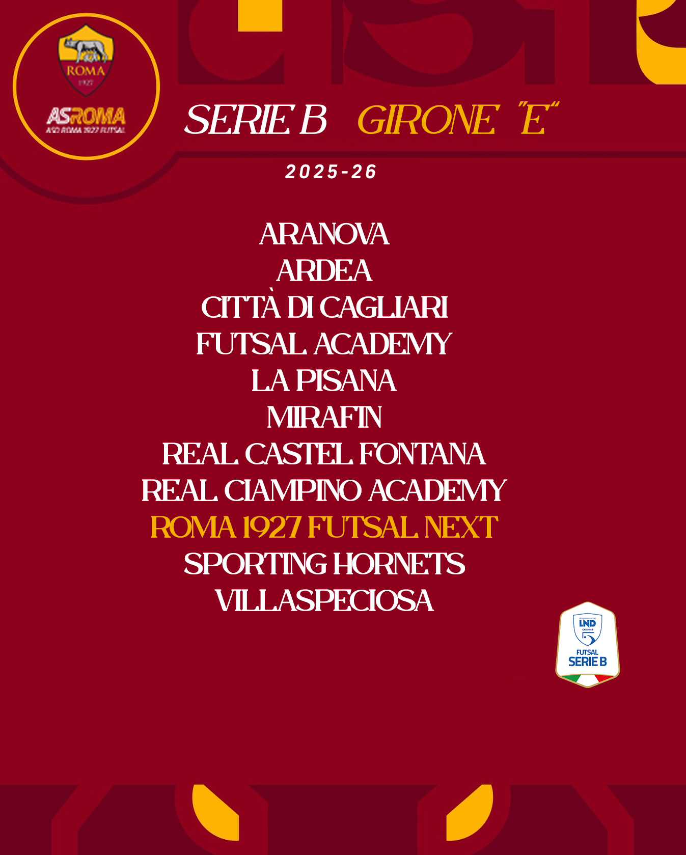 Seconda squadra - Serie B | Roma 1927 Futsal Next nel Girone 'E'